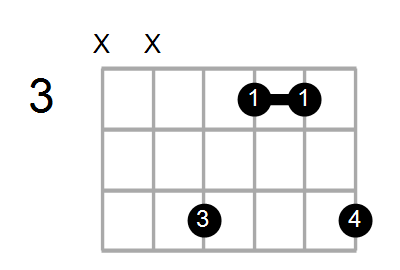 Em7b5(add11)/G Chord